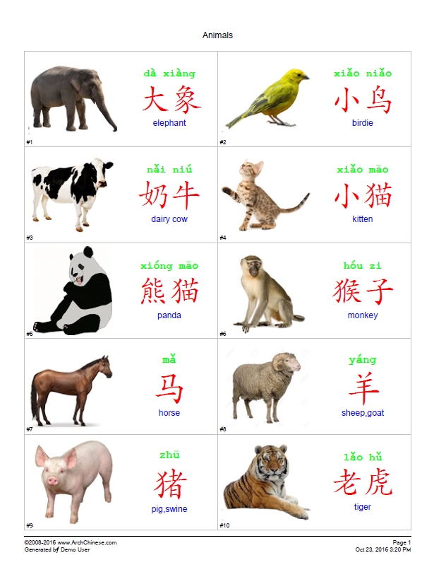 So Much Fun With Chinese Characters The Tornado Beacon Learn Mandarin Chinese in London and Kent