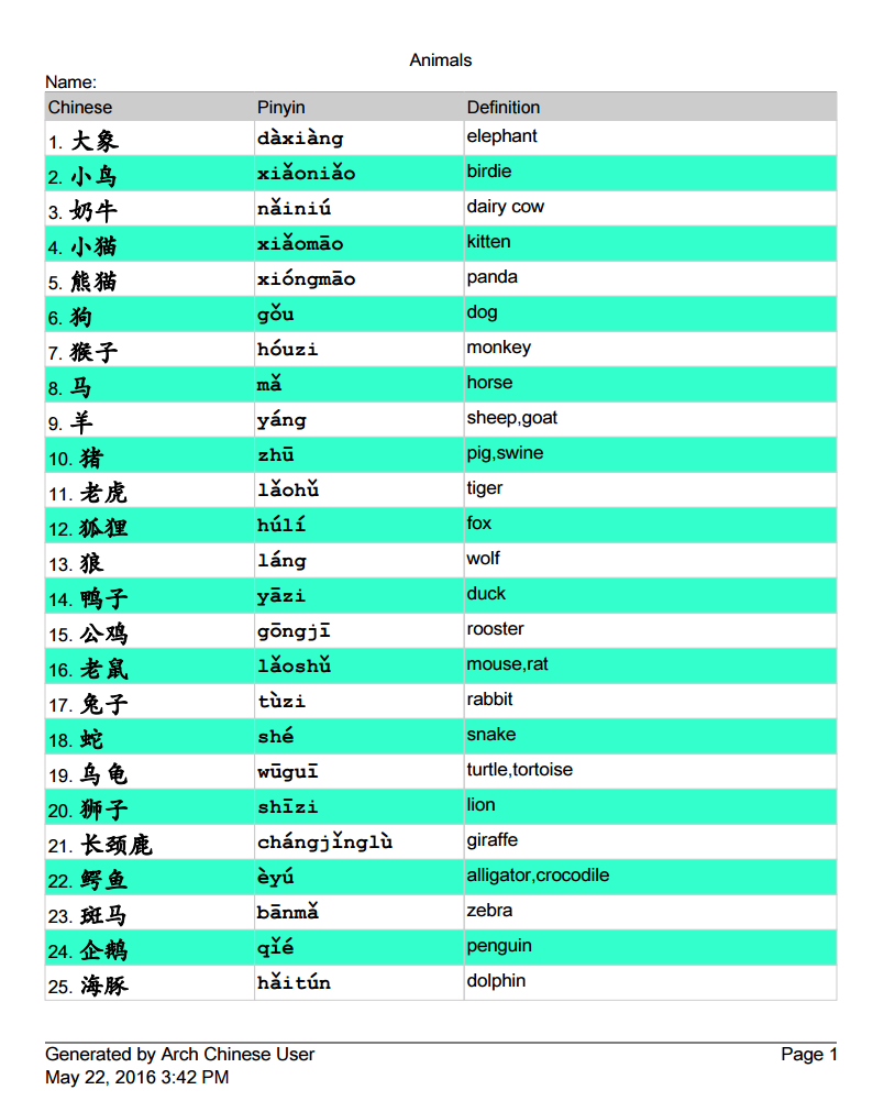 Read and write Chinese characters - 读写汉字 - 学中文