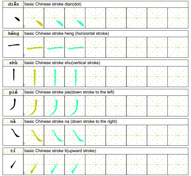 chinese character worksheets arch chinese