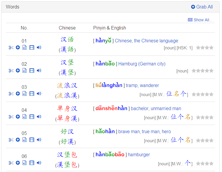 speech meaning in chinese language