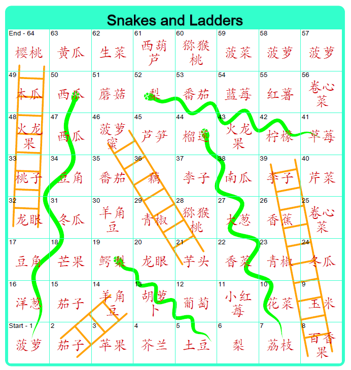 M.Y Snakes & Ladders - Traditional Snakes and Ladders