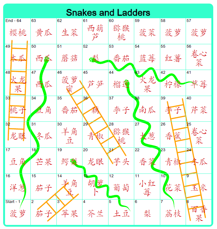 Snakes & Ladders Game Made On Niotron