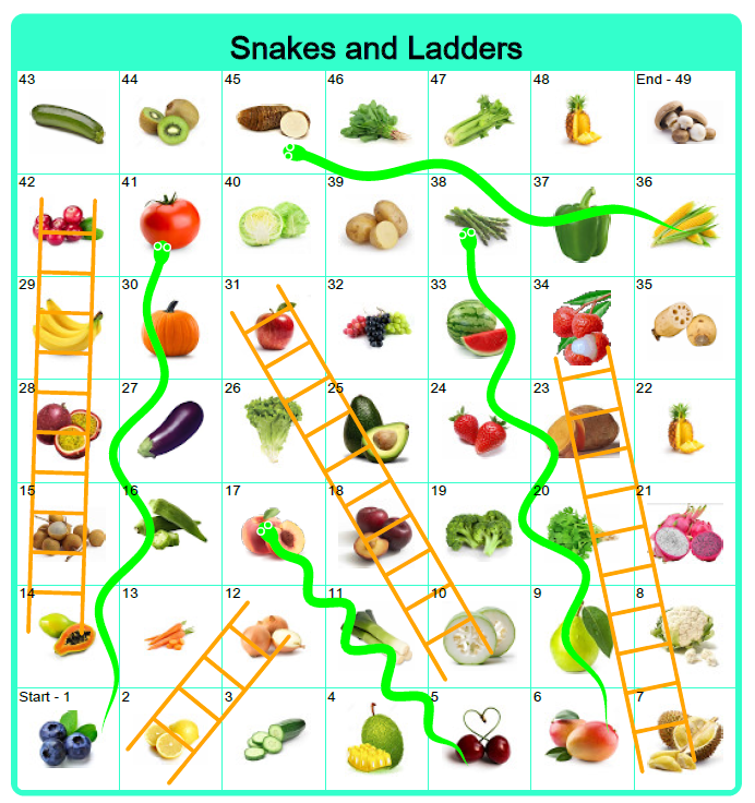 Snakes and Ladders, Online ESL Game