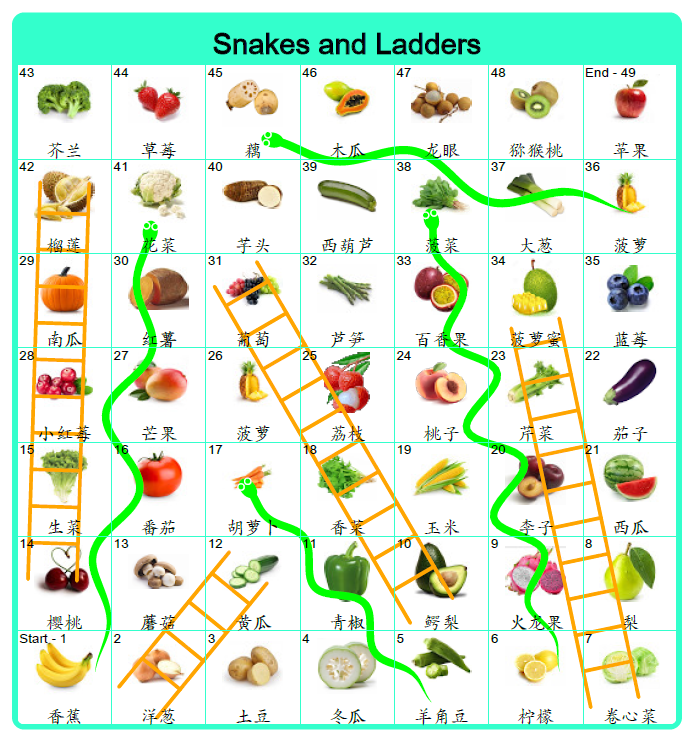 snake & ladder game online