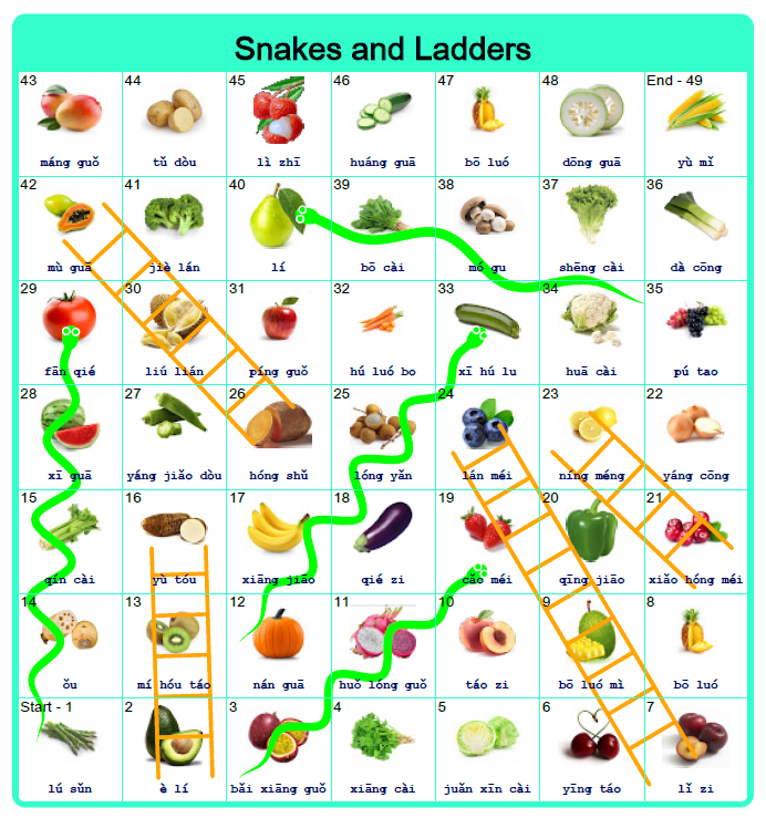 A To Z Spelling Chart