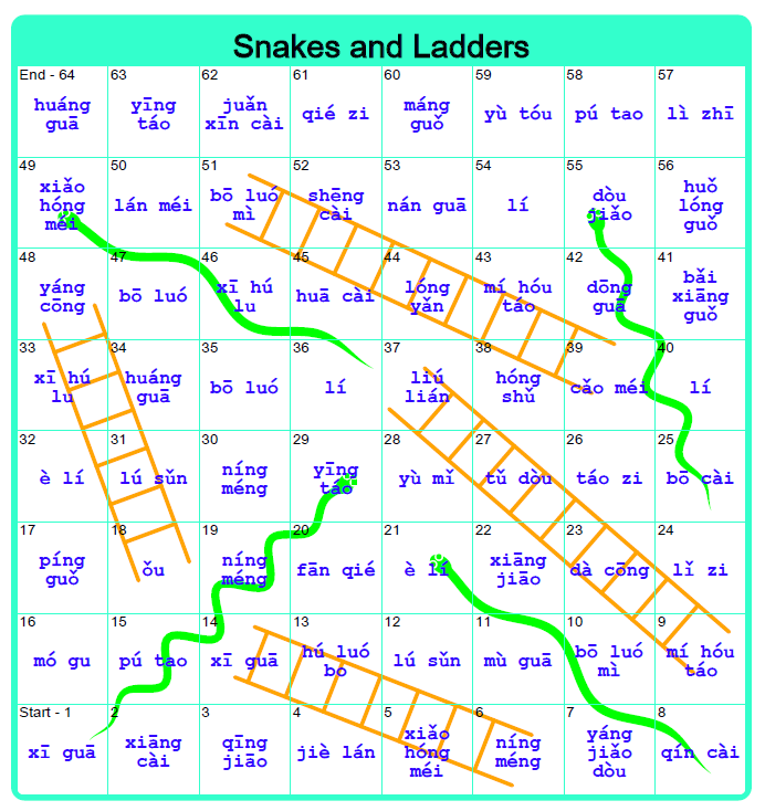 Snakes and Ladders – Sobe e desce – Com Alma – Loja Online