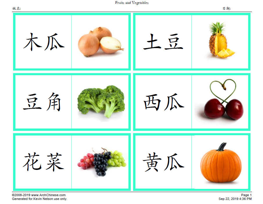 most common chinese characters flashcards