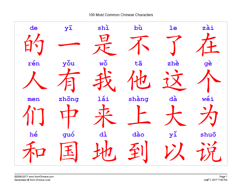 Read And Write Chinese Characters - 读写汉字 - 学中文