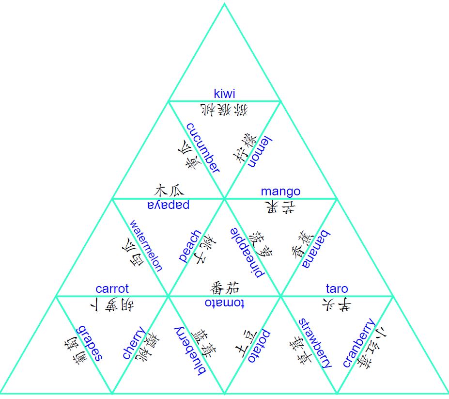 Tarsia puzzle