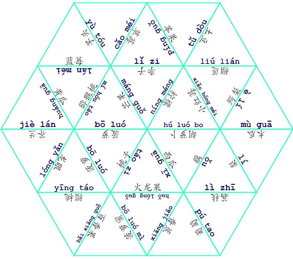 Tarsia Puzzle Maker Tarsia Puzzle Maker