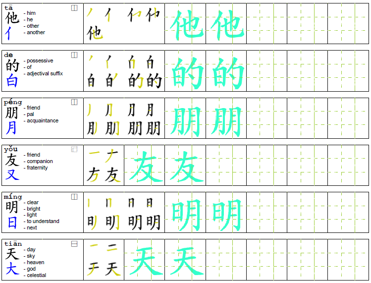 japanese characters showing up as boxes arch japanese characters showing up as boxes arch