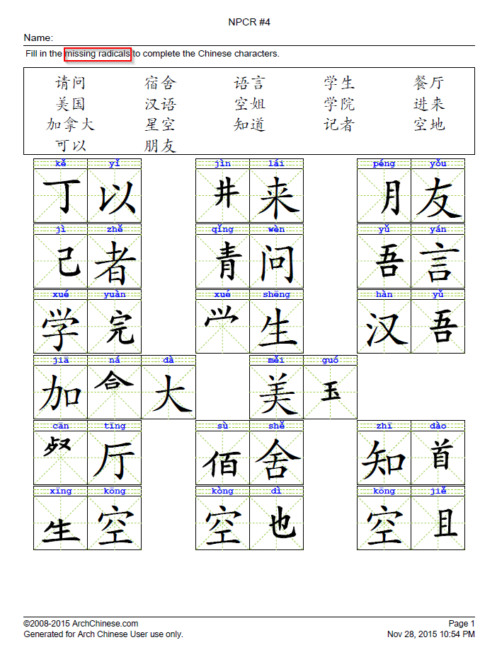 Chinese Radicals Chart